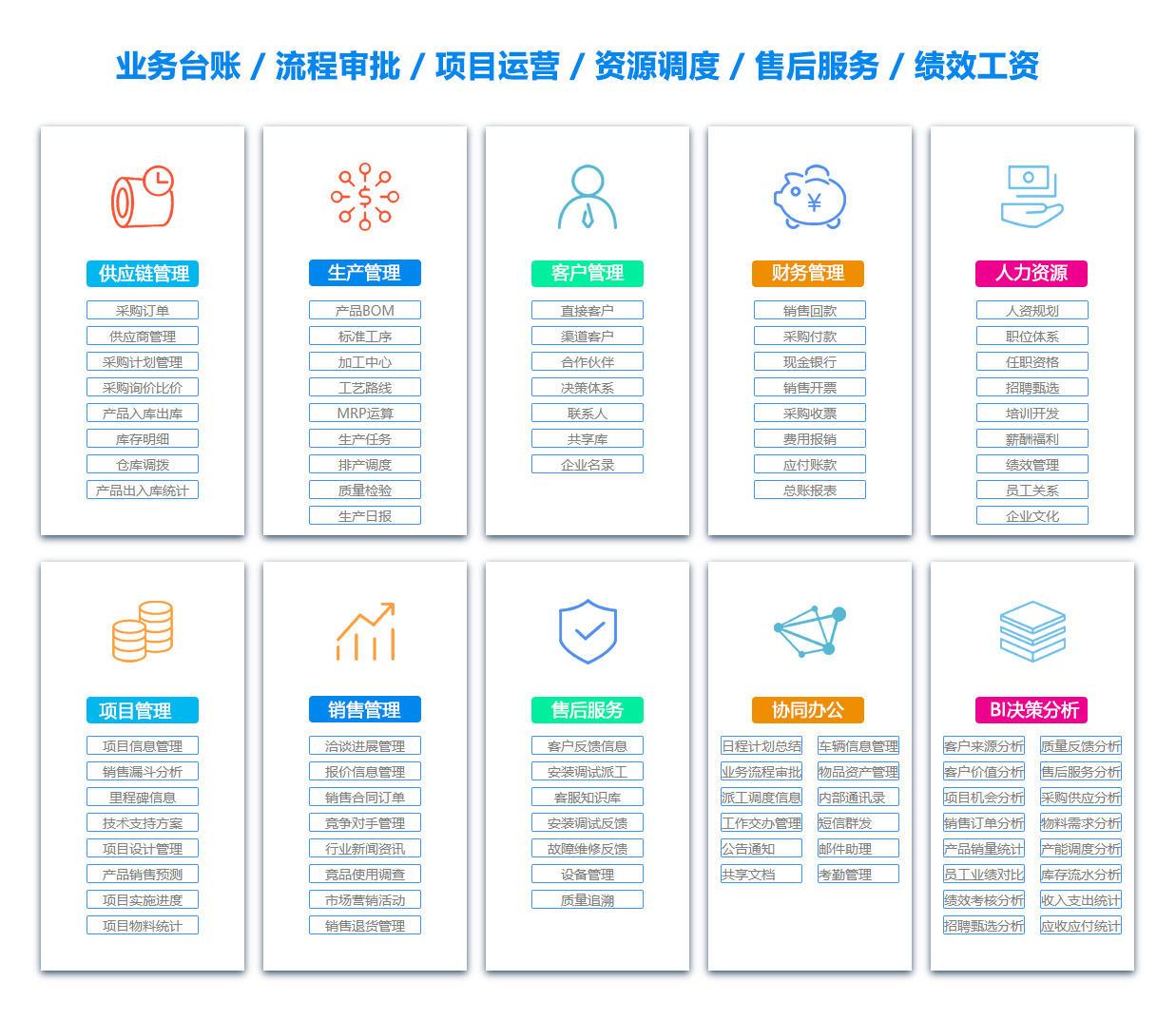 芜湖OA系统